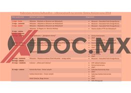 Data Wydarzenia Miejsce/ Wydarzenie Organizator 1 Maja