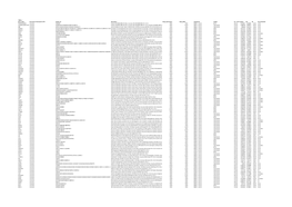 Table 1 Gene Name Increased Or Decreased in LTD