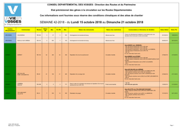 Planning Travaux Cg 88