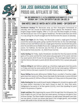 San Jose Barracuda Game Notes