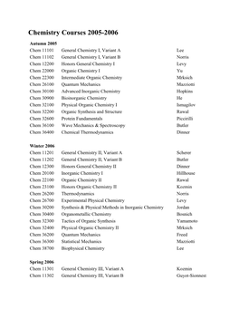 Chemistry Courses 2005-2006