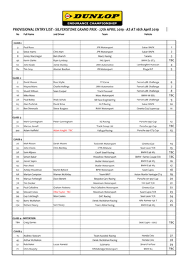 PROVISIONAL ENTRY LIST - SILVERSTONE GRAND PRIX - 27Th APRIL 2019 - AS at 16Th April 2019 No Full Name 2Nd Driver Team Vehicle