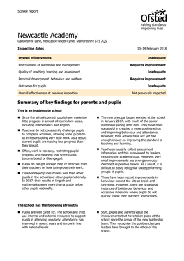 Newcastle Academy Gallowstree Lane, Newcastle-Under-Lyme, Staffordshire ST5 2QS