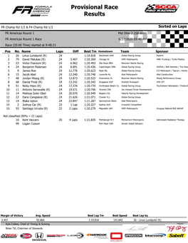 Provisional Race Results