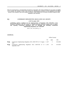 B COMMISSION IMPLEMENTING REGULATION (EU) 2019/2072 of 28 November 2019 Establishing Uniform Conditions for the Implementatio