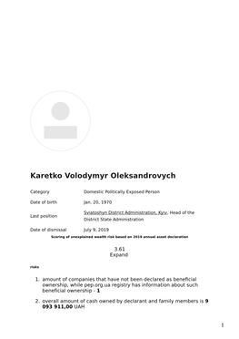 PEP: Dossier Karetko Volodymyr Oleksandrovych, Sviatoshyn District