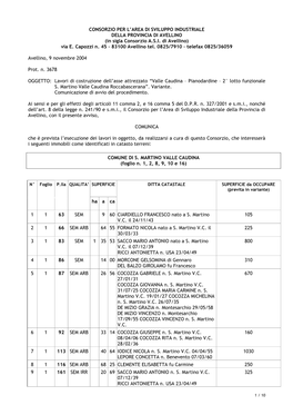 In Sigla Consorzio ASI Di Avellino