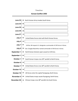 Timeline Korean Conflict-1950