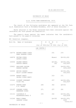 Fifth Term, Examination, 2019