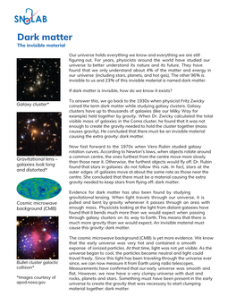 Dark Matter the Invisible Material