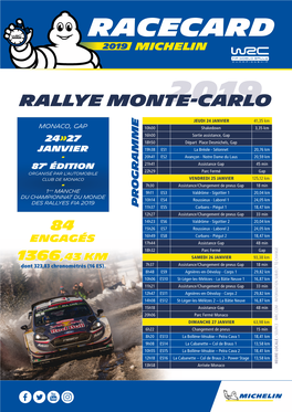Michelin Et Le Rallye Monte-Carlo
