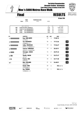 Final RESULTS