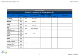 Annexes Cahier Des Charges Pdsa Paca Arrete N°1 / 2019