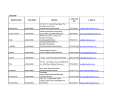 ANNEXURE I BRANCH NAME ZONE NAME ADDRESS LAND LINE NO. E-MAIL ID NARANPURA AHMEDABAD 5 Nrusinh Park Societyvijay Nagar Char Rast
