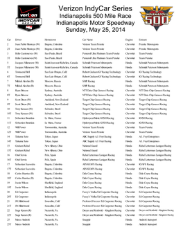 Verizon Indycar Series Indianapolis 500 Mile Race Indianapolis Motor Speedway Sunday, May 25, 2014