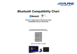 Bluetooth Compatibility Chart