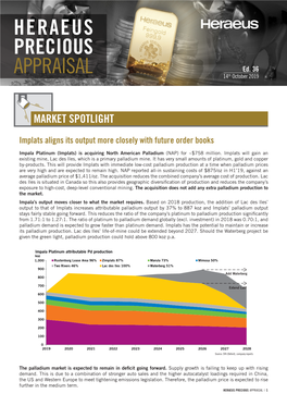 Heraeus Precious Appraisal I 1 Precious Metals Review