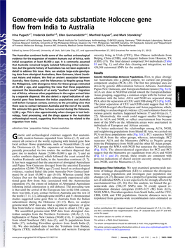 Genome-Wide Data Substantiate Holocene Gene Flow from India To