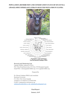 Population, Distribution and Conservation Status of Sitatunga (Tragelaphus Spekei) (Sclater) in Selected Wetlands in Uganda