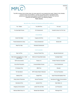 06 MPLC US Producer List by Product