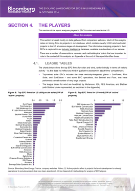 BNEF Long Form