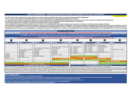 Standaardteams En/Of Spelerslijst Hoofd-, Promotie- En Overgangsklasse Staan