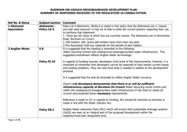 Burnham-On-Crouch Neighbourhood Development Plan Summary of Responses Received to the Regulation 16 Consultation