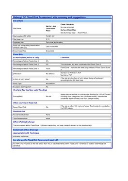 Babergh DC Flood Risk Assessment: Site Summary and Suggestions Site Details