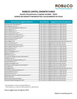 Elenco Collocatori Robeco Capital Growth Fund