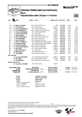 Motogp™ GRANDE PRÉMIO MEO DE PORTUGAL Race 4592 M