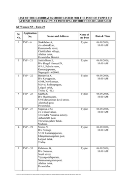 List of the Candidates Short Listed for the Post of Typist to Attend the Interview at Principal District Court, Ariyalur