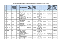 Accused Persons Arrested in Ernakulam Rural District from 13.05.2018 to 19.05.2018