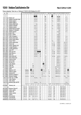 102424 Bratislava-Častá-Budmerice-Cífer Platí Od 7.3.2010 Do 11.12.2010 Prepravu Zabezpečuje: Slovak Lines, A.S., Rožňavská 2, P.O.BOX 35, 820 04 Bratislava 24, Tel