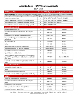 Alicante, Spain – UNLV Course Approvals