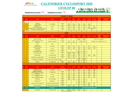 Calendrier Cyclosport 2020 Ufolep 80