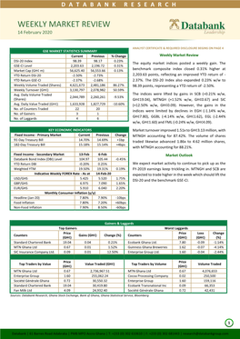 WEEKLY MARKET REVIEW 14 February 2020