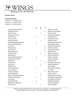 Bird List Column A: 1 = 70-90% Chance Column B: 2 = 30-70% Chance Column C: 3 = 10-30% Chance