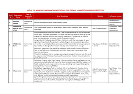 List of the Main Kenyan Financial Institutions That Provide Loans Tothe Agriculutre Sector