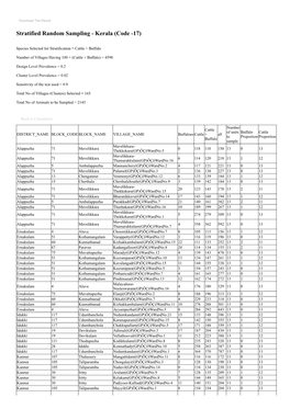 Stratified Random Sampling - Kerala (Code -17)