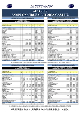 05-10-2020 Pamplona-Vitoria.Xlsx