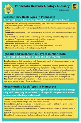 Bedrock Geology Glossary from the Roadside Geology of Minnesota, Richard W