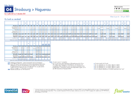 Strasbourg > Haguenau