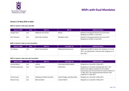 Msps with Dual Mandates