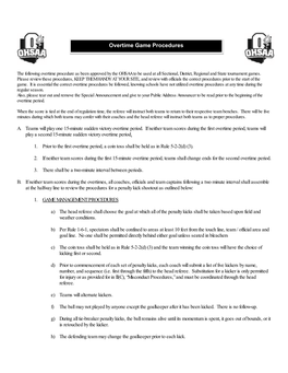 Tournament Overtime Procedures