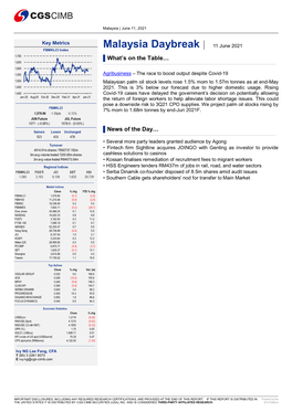 Malaysia Daybreak | 11 June 2021 FBMKLCI Index