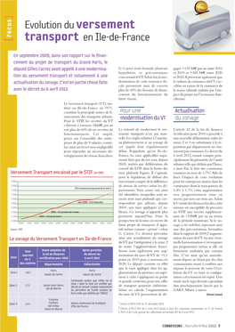 Evolution Du Versement Transport En Ile-De-France