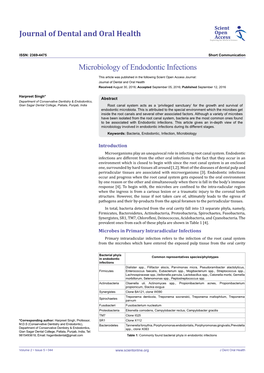 Microbiology of Endodontic Infections