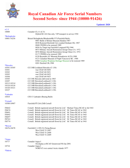 Royal Canadian Air Force Serial Numbers Second Series- Since 1944 (10000-91426)