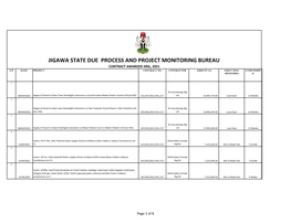 Jigawa State Due Process and Project Monitoring Bureau Contract Awarded Aril, 2021 S/N Date Project Contract No