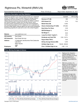 Rightmove Plc, Winterhill (RMV:LN)